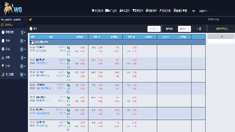 【足球運彩怎麼買 】巴黎奧運即將開打！足球運彩買起來！